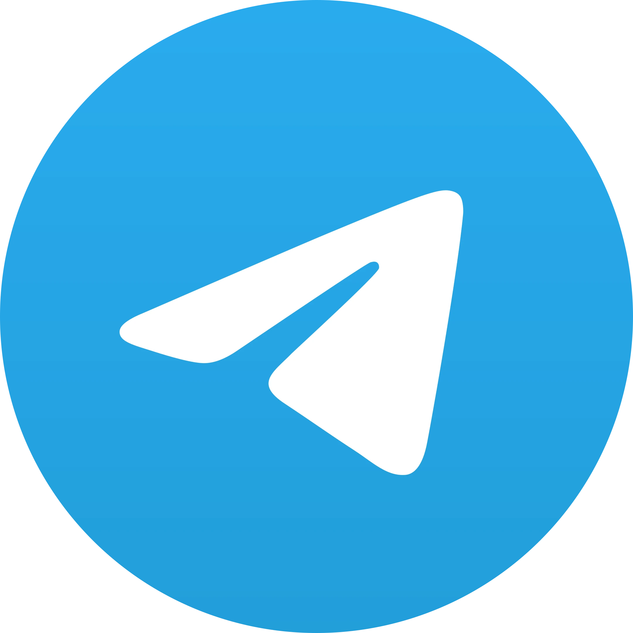 Telegram Bot & Group